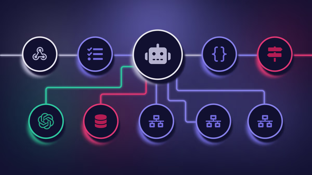 HiAI - Giải pháp tự động hóa AI cho doanh nghiệp và cá nhân